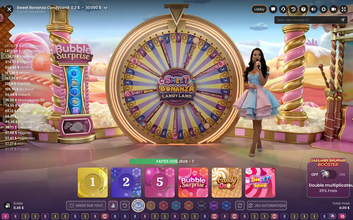 Caract&eacute;ristiques de Sweet Bonanza Candyland