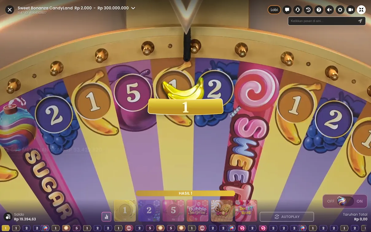 Statistik Sweet Bonanza Candyland: Wawasan Permainan