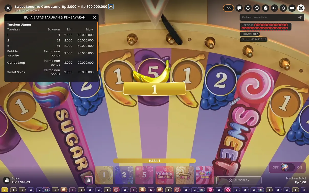 Aturan Sweet Bonanza Candyland