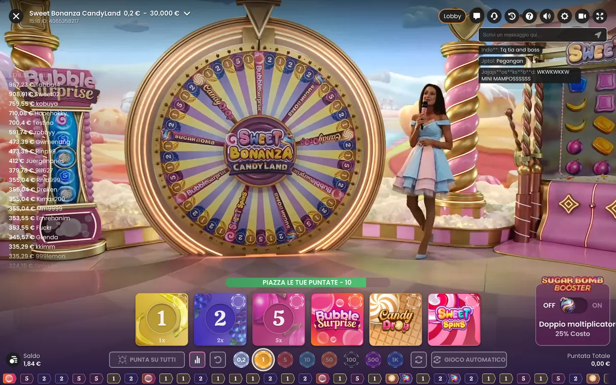 Caratteristiche di Sweet Bonanza Candyland