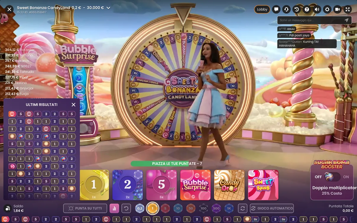 Utilizzo del Tracker Sweet Bonanza Candyland 
