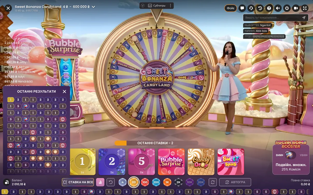 Використання трекера Sweet Bonanza Candyland Використання трекера Sweet Bonanza Candyland