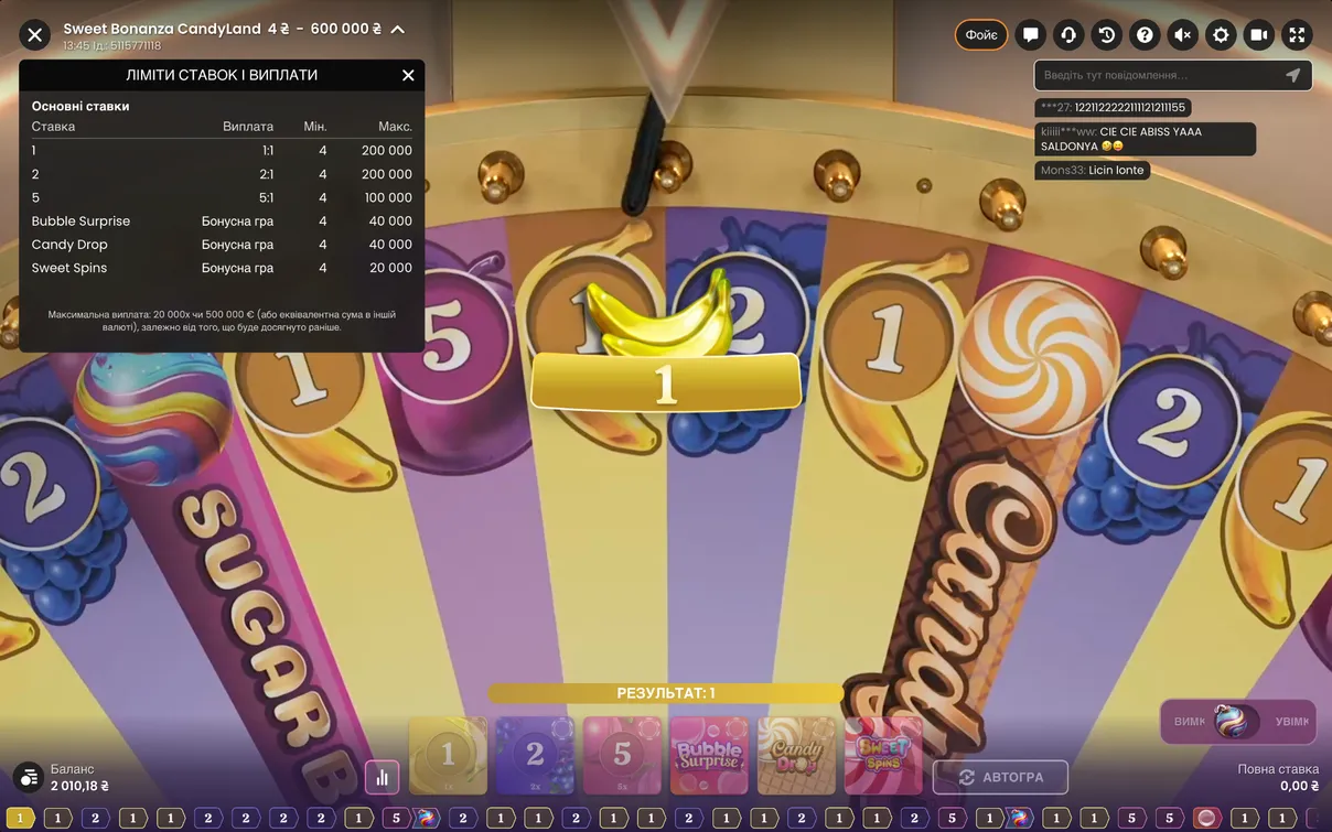Правила Sweet Bonanza Candyland Правила Sweet Bonanza Candyland