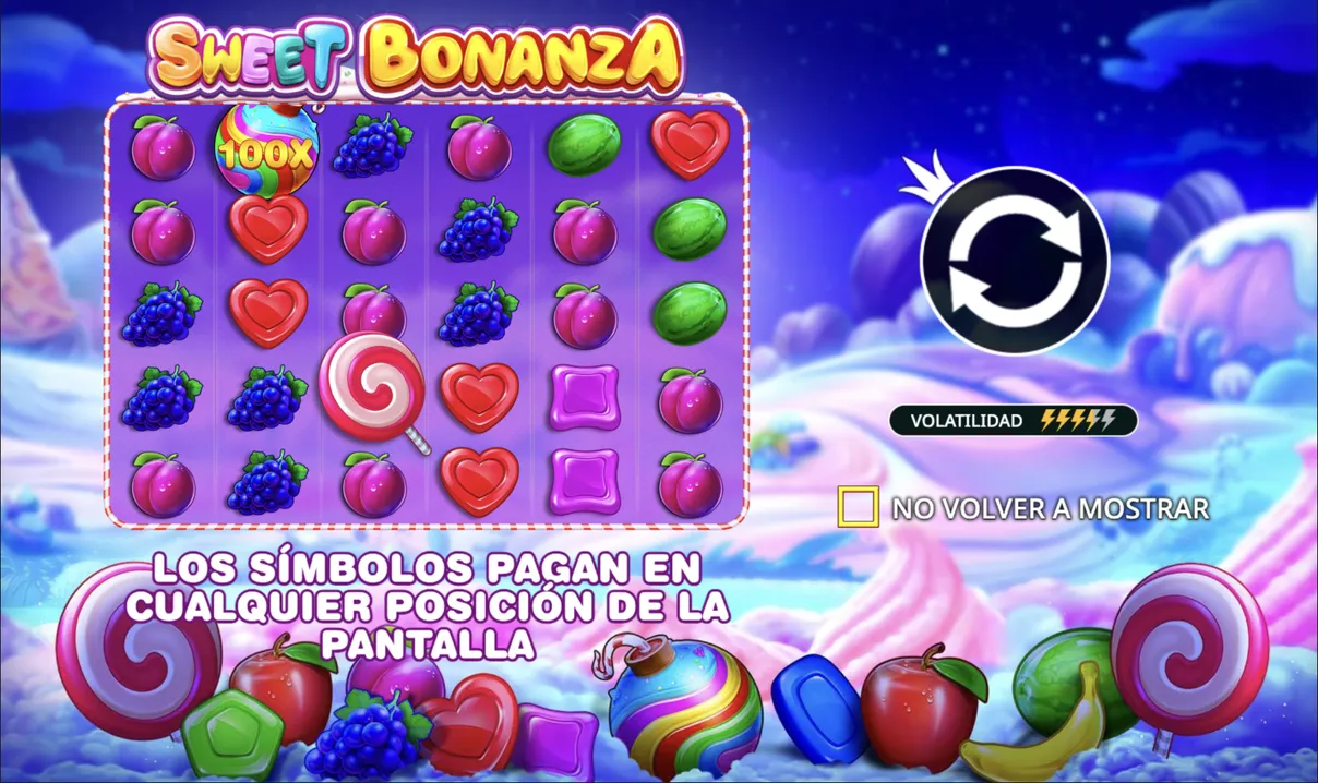 ¿Qué es el modo demo en el juego Sweet Bonanza? ¿Qué es el modo demo en el juego Sweet Bonanza?