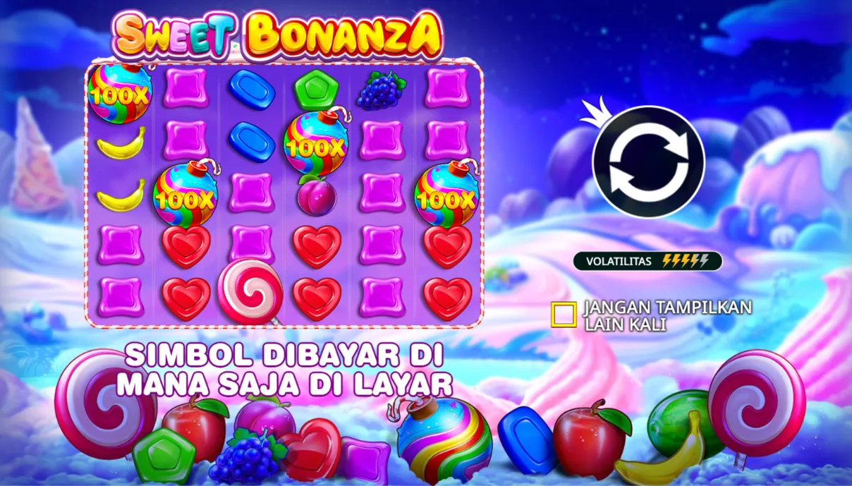 Pengenalan Sweet Bonanza: Game Slot Penuh Kenikmatan Pengenalan Sweet Bonanza: Game Slot Penuh Kenikmatan