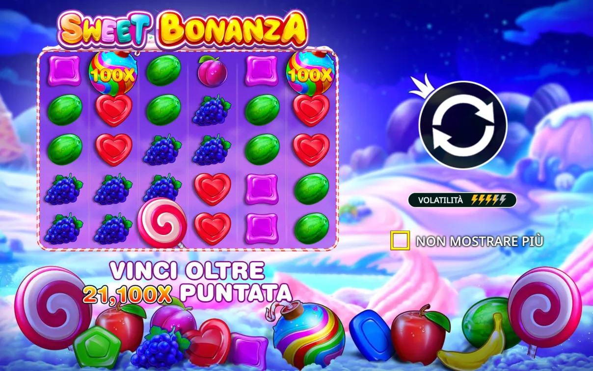 Introduzione a Sweet Bonanza: Un Gioco di Slot Pieno di Delizie Introduzione a Sweet Bonanza: Un Gioco di Slot Pieno di Delizie