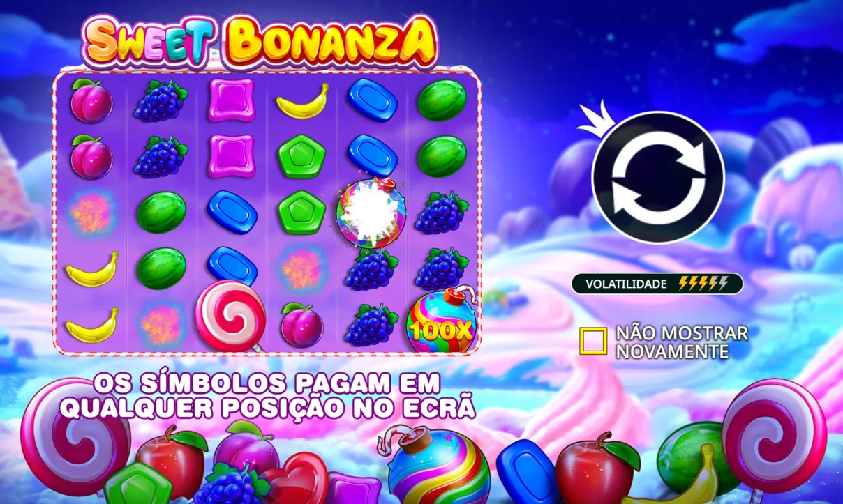 Introdução ao Sweet Bonanza: Um Jogo de Slot Cheio de Delícias Introdução ao Sweet Bonanza: Um Jogo de Slot Cheio de Delícias
